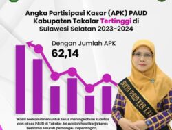Dinas Pendidikan Kab Takalar Raih Prestasi Tertinggi Tahun 2023 – 2024 Tingkat Paud di Sulawesi Selatan