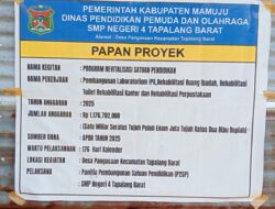 Proyek Banyak Bermasalah Lembaga Pengawasan Tutup Mata, Ada Apa?????