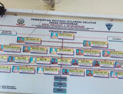 Parah Pembangunan Gedung SMK.N.1 Makassar Tanpa Ada Papan Informasi.Kepsek Kabur Ada Apa ya?.